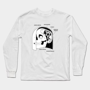 Inner Workings Long Sleeve T-Shirt